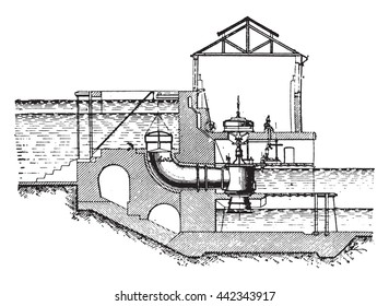 Sección sobre el eje de un generador de turbinas, ilustración vintage grabada. Enciclopedia industrial E.-O. Lami - 1875.