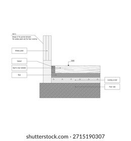 Um desenho em corte da concepção da junção do painel da janela com o revestimento do piso.