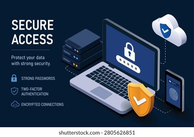 Secure Access Concept with Laptop, Cloud, and Smartphone Illustrating Strong Data Protection and Cybersecurity Measures