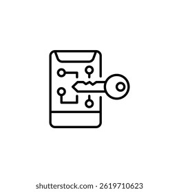 Solução de acesso seguro com aplicativo de telefone e tecnologia de chave digital