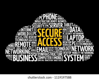 Secure Access word cloud collage, technology concept background