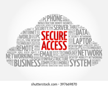 Secure Access word cloud concept