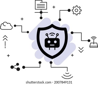 Secure AI Chat Bot Concept, Artificial Intelligence Program Vector Glyph Icon Design, Cloud computing and Internet hosting services Symbol on White background, 