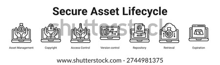 Secure Asset Lifecycle web banner icon vector illustration.