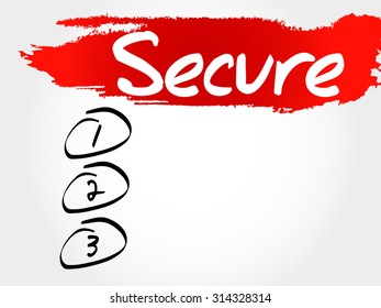 SECURE blank list, business concept