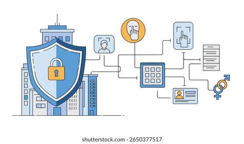 Secure Building Access Control Systems for Enhanced Corporate Security Management