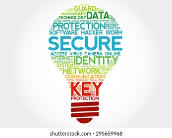 SECURE bulb word cloud, business concept
