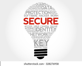 SECURE bulb word cloud, business concept