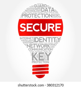 SECURE bulb word cloud, business concept