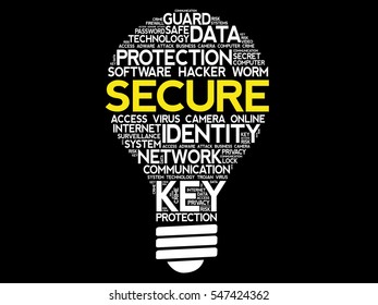 SECURE bulb word cloud collage, business concept background