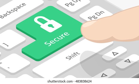 Secure Button on Keyboard
