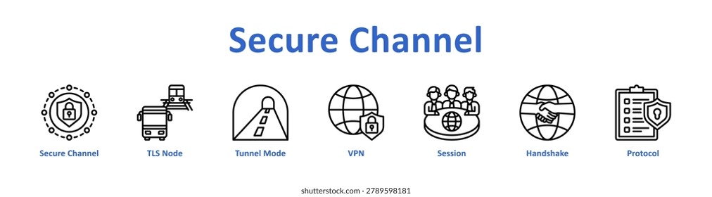 Secure Channel Web icon banner and collection