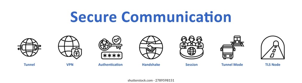 Secure Communication Web icon banner and collection