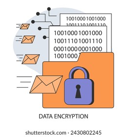 Secure Communications. Advanced data encryption transforms messages into coded format, ensuring privacy. Keywords: coding, protection, secure messages. Flat vector illustration.