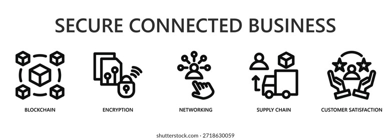 Concepto de Ilustración vectorial de íconos de Anuncio de Web de negocios conectado seguro con blockchain, cifrado, redes, cadena de suministro, satisfacción del Cliente