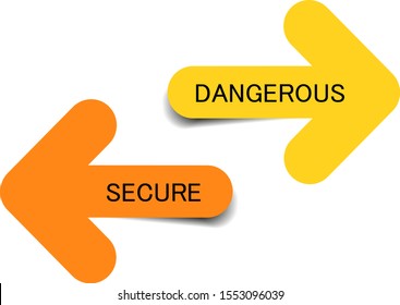 Secure and dangerous. Two color icons with shadow - Vector