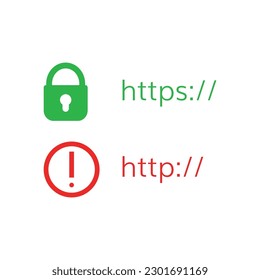 Sitio web seguro y peligroso. Permiso de acceso seguro verde y recurso vectorial en línea rojo y sospechoso y no deseado