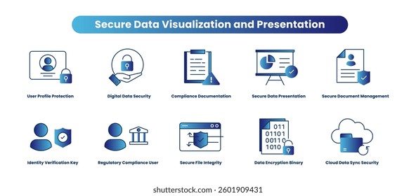 Secure Data Visualization and Presentation. Secure Data Presentation, Secure Document Management, Compliance Documentation, Regulatory Compliance User, Identity Verification Key, Secure File