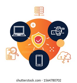 Secure Devices and Services Concept Illustration as EPS 10 File