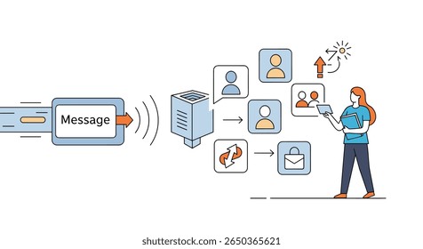 Secure digital message delivery and network interaction visual representation