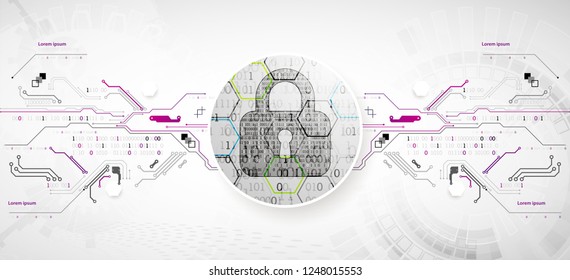 Secure digital space. Virtual confidential, programming protection.