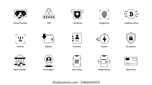 Secure Financial Transactions. Icons related to various financial transactions and security.