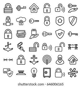 Secure icons set. set of 36 secure outline icons such as lock, opened lock, key, anchor, cargo protection, censored woman, censored, home security, wire fence, shield