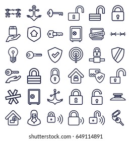 Secure icons set. set of 36 secure outline icons such as lock, opened lock, safe, key, anchor, cargo protection, censored woman, censored, home security, wire fence, shield