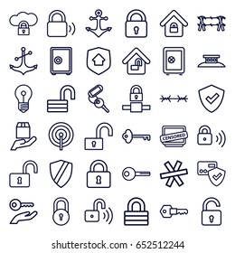 Secure icons set. set of 36 secure outline icons such as lock, opened lock, safe, key, anchor, cargo protection, censored, home security, wire fence, shield, card protection