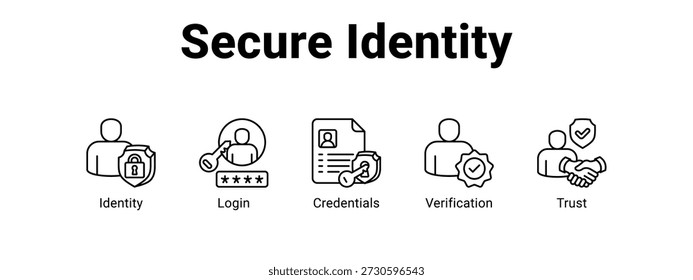 Secure Identity web banner ícone vetor ilustração conceito , com ícone de Identidade, Login, Credenciais.