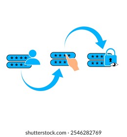 Secure Login Icon. Password security illustration in flat style vector. eps 3