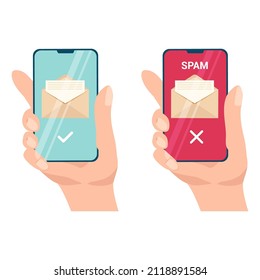 Secure message and spam mailing. Spam notification on smartphone screen.