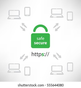 Secure Online Communication Concept
