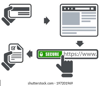 Secure online payment icons - address bar and browser 