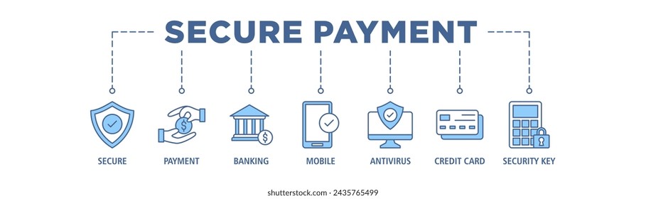 Secure payment banner web icon set vector illustration concept with icon of secure, payment, banking, mobile, antivirus, credit card and security key
