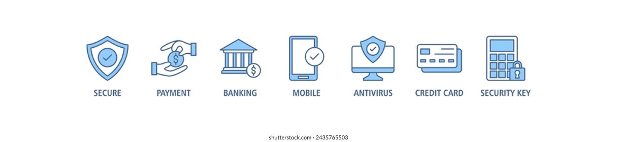 Secure payment banner web icon set vector illustration concept with icon of secure, payment, banking, mobile, antivirus, credit card and security key
