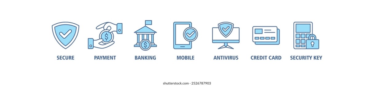 Concepto seguro de la Ilustración vectorial del conjunto del icono del Web del Anuncio del pago con el icono del fondo seguro, del pago, de la banca, del móvil, del antivirus, de los iconos de la tarjeta de crédito y del símbolo de la infografía