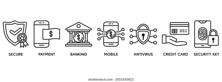 Secure payment icon set vector illustration concept relate to secure, payment, banking, mobile, antivirus, credit card and security key