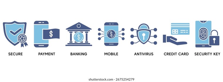 Ícone de pagamento seguro definir conceito de ilustração vetorial relacionar-se a seguro, pagamento, banco, celular, antivírus, cartão de crédito e chave de segurança