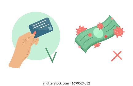 Secure payment method by Bank card in the store in case of a coronavirus epidemic. Prevention Covid-19