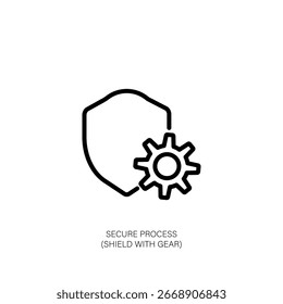 Secure Process Shield with Gear Protection and Configuration Concept