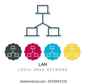 Proteção segura - Rede local - Ícone de LAN - Ilustração de estoque como arquivo EPS 10