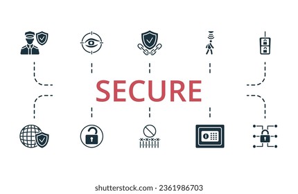 Secure set. Creative icons: security staff, retina scan, dependability, motion sensor, remote lock, network security, unlocked, forbidden area, safe box, security system.