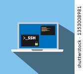 Secure Shell (SSH) concept illustration is a cryptographic network protocol for operating network services securely over an unsecured network.