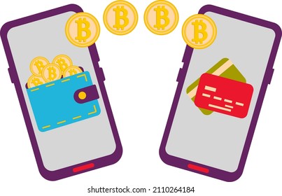 Secure and simple electronic payments on a smartphone using financial applications and: the user receives bitcoins on his smartphone