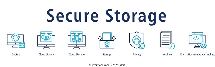 Ilustração vetorial do ícone do banner da Web do Secure Storage com ícones do Backup, Cloud Library, Cloud Storage, Storage, Privacy, Archive e Metadata.