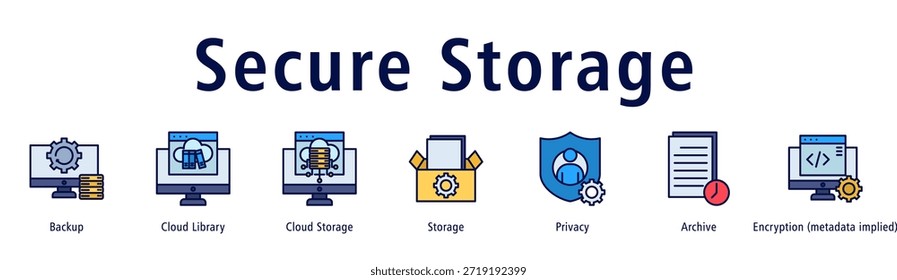 Ilustração vetorial do ícone do banner da Web do Secure Storage com ícones do Backup, Cloud Library, Cloud Storage, Storage, Privacy, Archive e Metadata.
