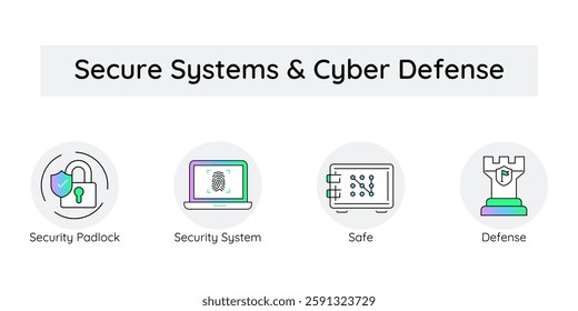 Secure Systems  Cyber Defense – Protecting Assets and Digital Information icons with editable stroke.