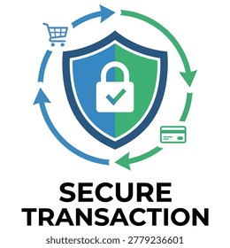 Secure transaction concept with shield, padlock, shopping cart, and credit card, surrounded by rotating arrows, symbolizing data protection and safe online purchasing.