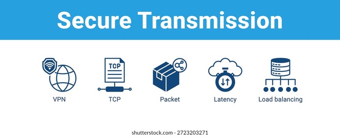 Secure Transmission web banner icon vector illustration concept , with icon of VPN, TCP, Packet, Latency.